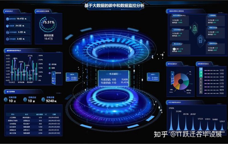 移动APP开发：高效实现你的数字梦想