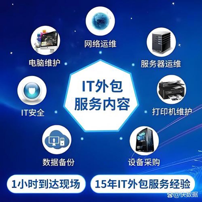 南京软件开发