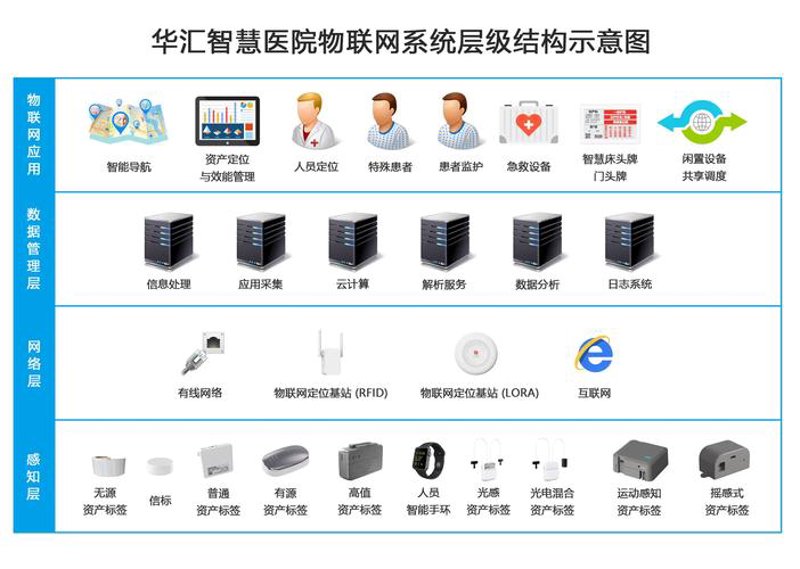 移动APP开发：高效实现你的数字梦想