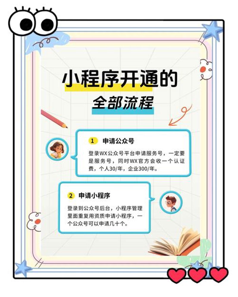 定制化企业系统：您的业务加速器